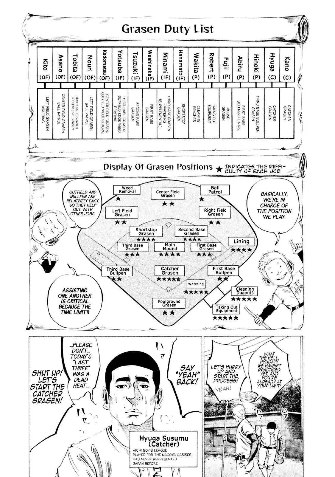 Manga page 3