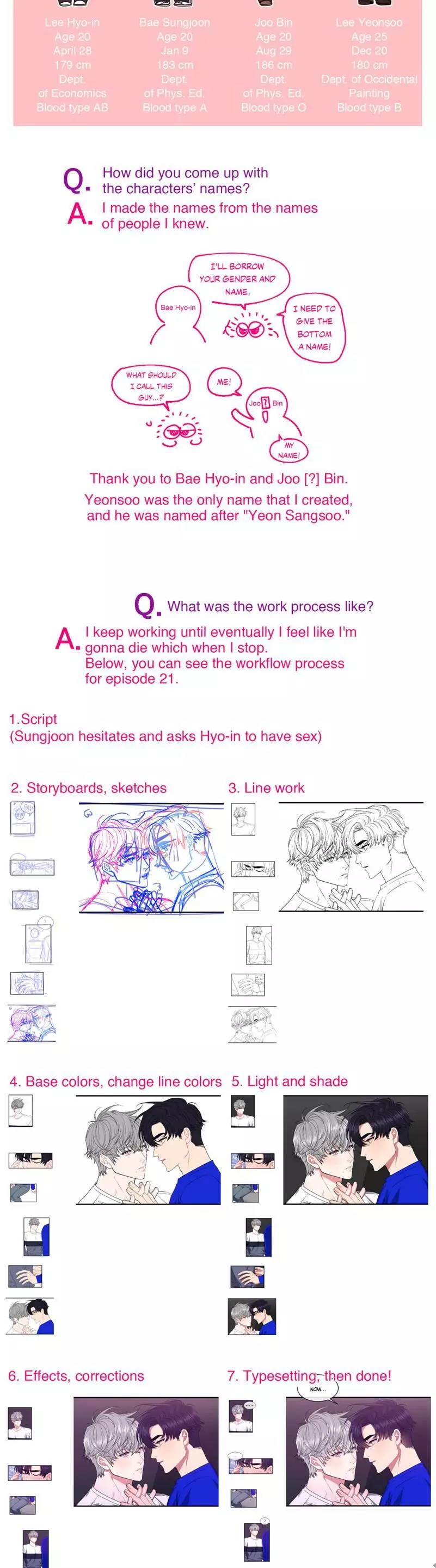 Manga page 3