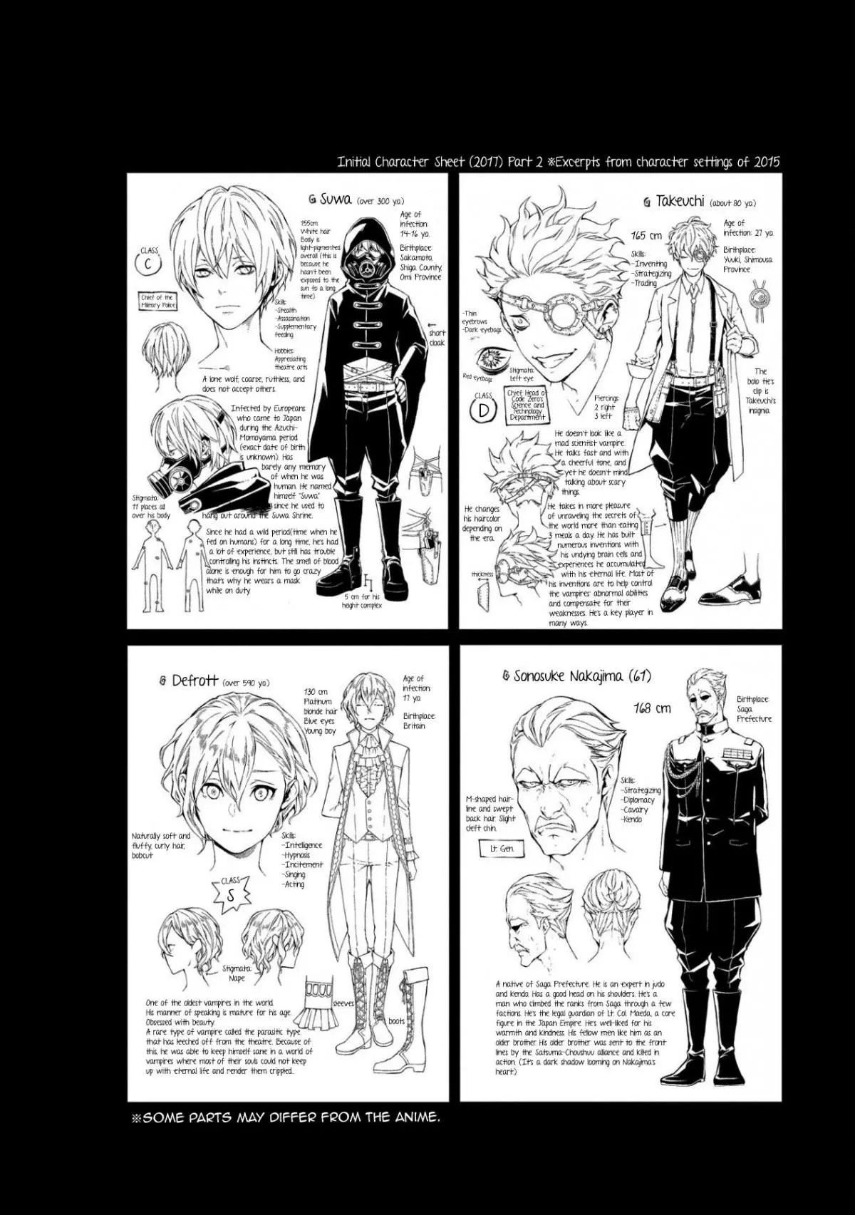 Manga page 2