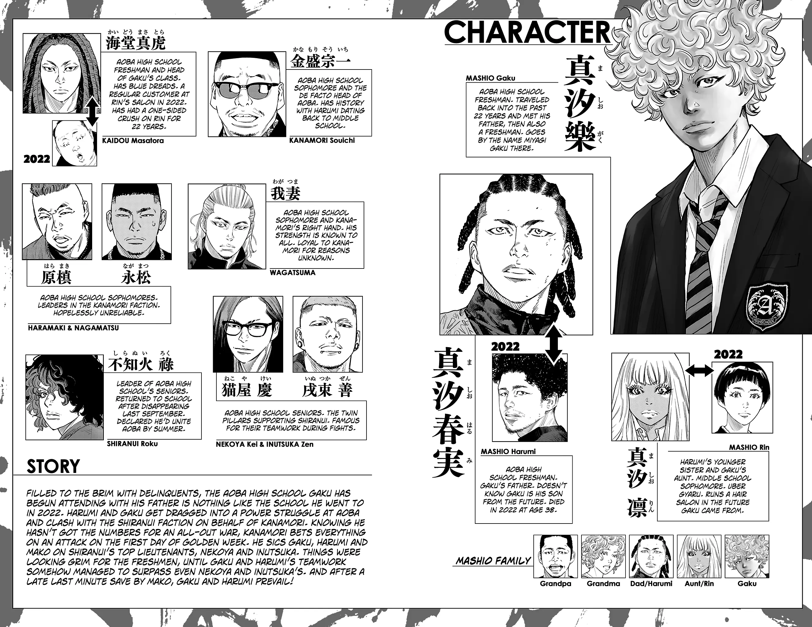 Manga page 5