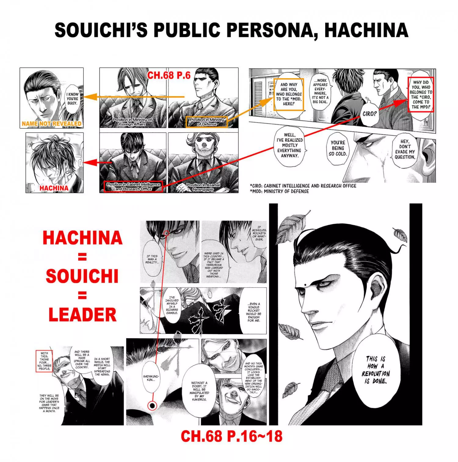 Manga page 21